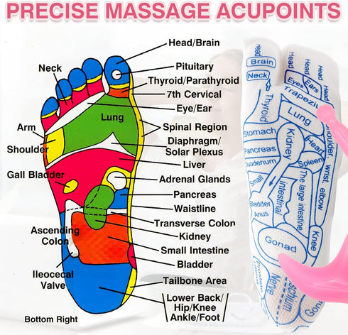 ZYNERY Reflexology Socks with Massage Tool, Acupressure Socks & Gloves for Foot Pain Relief, Women's, Pink