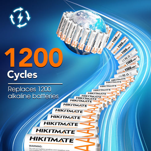 HIKITMATE (4 Pack), 1.2V 1100mAh 1200 Rechargeable AAA Batteries Ni-MH Triple A Batteries, Cycles with USB-C, LED
