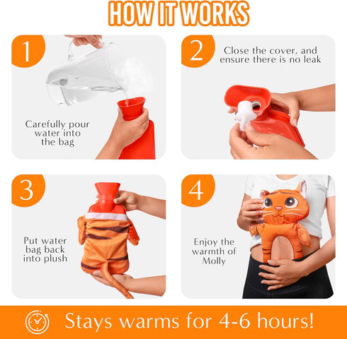 Sixdrop Monthly Molly - Cold & Hot Water Bottle for Pain Relief & Cramps, Dual Heat Options, Period Menstrual Heating