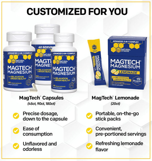 MagTech Magnesium Lemonade Drink Mix - Chelated Magnesium Complex, 20 Stick Packs