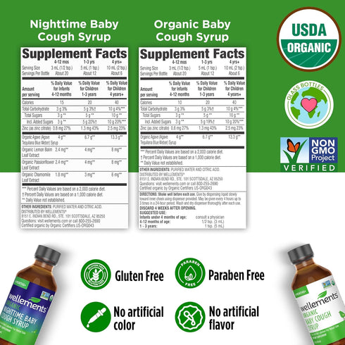Pack 4 (2 Oz) Wellements Organic Baby Cough Syrups Day & Night Combo Months+ Fl | Kids Cough Syrup & Dry Cough Relief