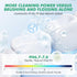 Packs Portable Mouthwash - ICY Burst Mint mouthwash Strips, Convenient Travel Size, Alcohol-Free, Keep Fresh Anytime