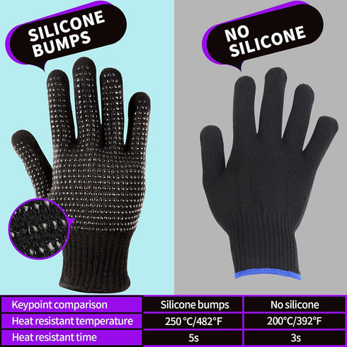 Teenitor Heat Resistant Glove with Silicone Bumps, Professional Heat Press Gloves for Hair Styling, Black