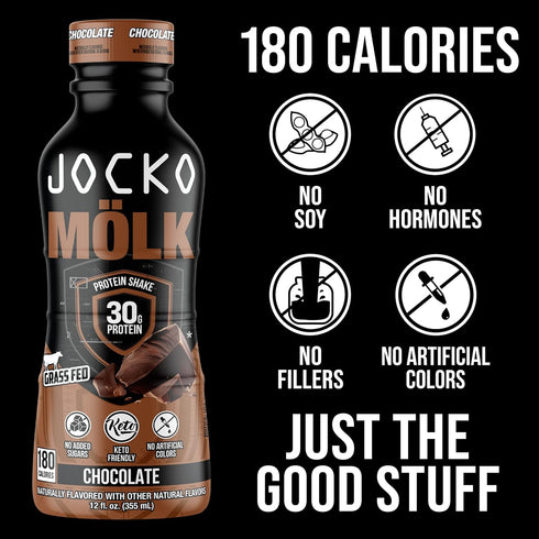 Jocko Moelk 30g Grass Fed Protein Shakes, Chocolate, 12 FL Oz, KETO Friendly, No Added Sugar