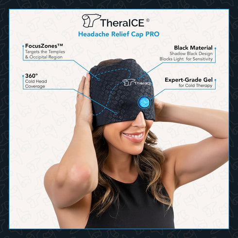 TheraICE Migraine Relief Cap PRO, Headache Relief Cap, Ice Face Mask, Cold Compress Head Wrap for Tension Headache