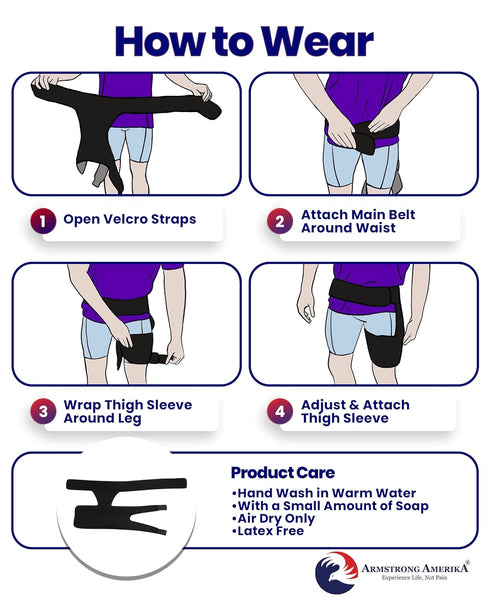Plus Size Hip Brace Compression Sleeve for Thigh | Sciatica Pain Relief Device | Hip Support for Women & Men | X-LG /