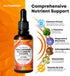 NutraPep 500mg B6 Liquid Magnesium Glycinate Drops Supplement - Cortisol Complex with L-Theanine Ashwagandha Vitamin