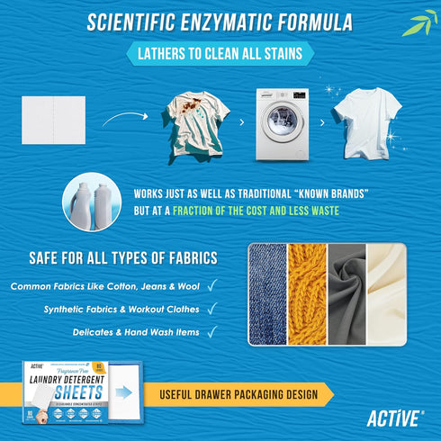 Eco Washing Strips Laundry Detergent Sheets - 80 Loads Package, Free & Clear, Zero Waste, Fragrance Free