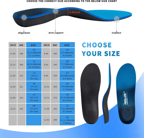 Plantar Fasciitis Relief Insoles: Arch Supports for Flat Feet, Orthotic Inserts for Foot & Heel Pain