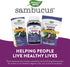 Nature’s Way Sambucus Organic Zinc Lozenges, Elderberry and Zinc with Vitamin C, 24 Lozenges