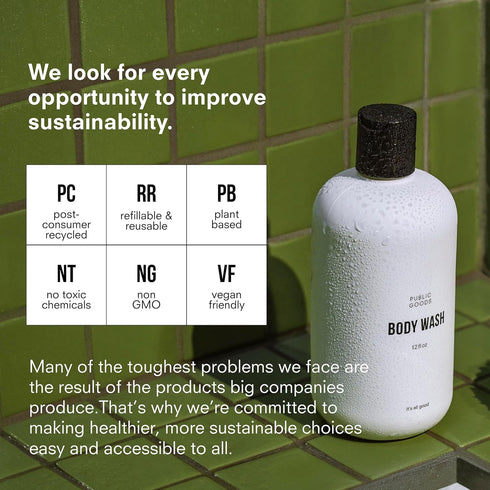 Public Goods Body Wash for Men and Women, 12 Fl Oz Bottle, Natural Soap for Bath & Shower