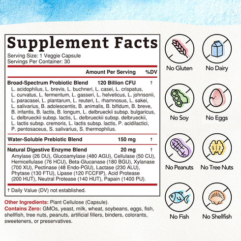 Bonawell Probiotics 120 Billion CFU, 32 Strains with Prebiotics, Digestive Enzymes for Gut Health, 30 Veggie Caps