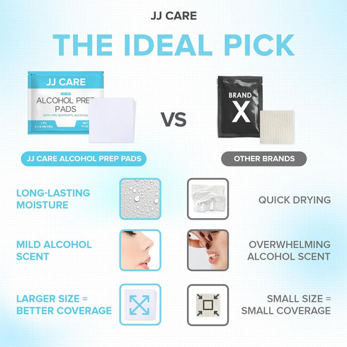 JJ CARE Large Alcohol Prep Pads, 4 x 6" Sterile Alcohol Pads Individually Wrapped, 70% Isopropyl Alcohol Wipes, Pack of