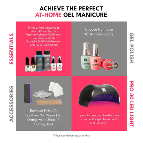 RC Red Carpet Manicure Fortify & Protect LED Gel Base Coat – Strengthens Nails, Long-Lasting Gel Nail Protection (0.3