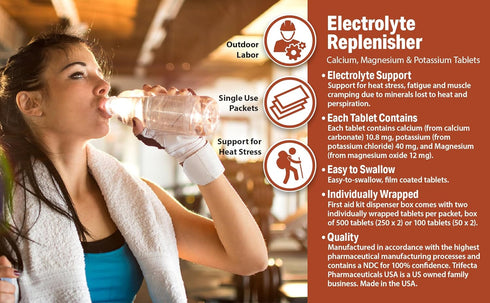 Globe Electrolyte Replacement Tablets, 50 Packets of 2 Tablets Each for Rehydration and Recovery