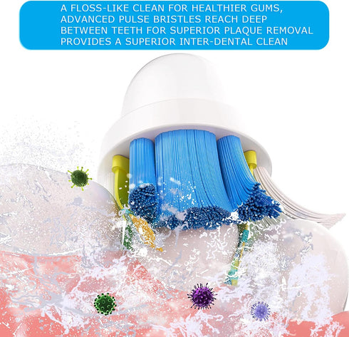 Schallcare 7000/Pro 1000/9600/ 5000/3000/8000/ 16 Replacement Toothbrush Heads Compatible with Braun Oral b and Smart