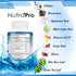 NutraPro Anti Wrinkle and Ageless Skin Vitamins - Skin Repair Complex with Collagen, Resveratrol, & Hyaluronic Acid