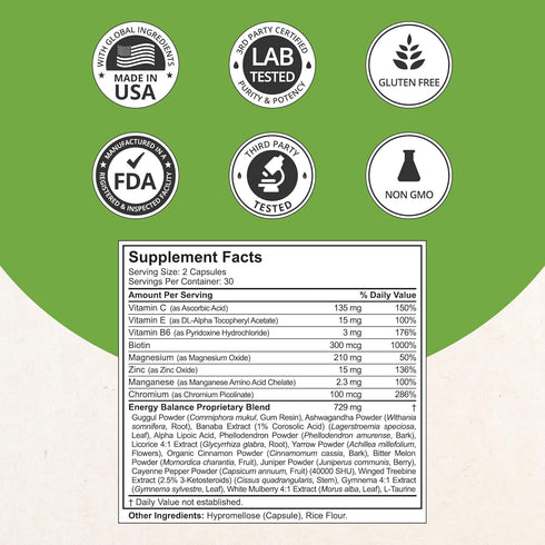 NuBest Blood Sugar - Advanced Formula with Bitter Melon, Ashwagandha, and More - Pack 1