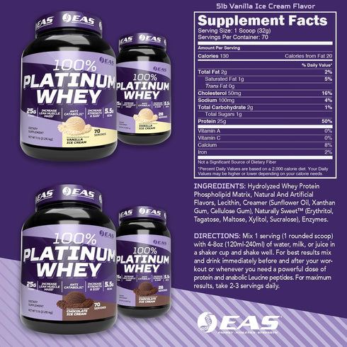Experimental and Applied Sciences 100% Platinum Whey Protein | 3 Ultra-Platinum Whey Proteins | 25g Protein, 2 Pound