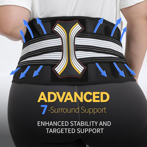 Back Brace for Lower Back Pain - Decompression Lumbar Support Belt with 3D Lumbar Pad for Men/Women Pain Relief from