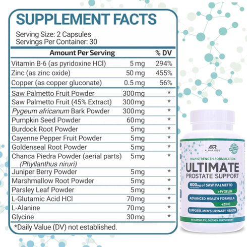 Best Over-the-Counter Prostate Support Supplement for Men - 600 mg Saw Palmetto, 300mg Pygeum, 60 Capsules