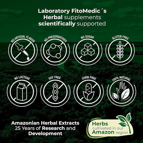 FITO MEDIC'S Lab - Methionine, L Methionine 1200mg | 150 Capsules, Antioxidant Promoter | Ultra high Absorption.