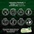 FITO MEDIC'S Lab - Methionine, L Methionine 1200mg | 150 Capsules, Antioxidant Promoter | Ultra high Absorption.