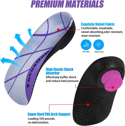 3/4 Length Arch Support Insoles for Men and Women, Large Size Planter Fasciitis High Arch Support Shoe Inserts