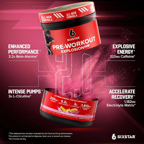 Six Star Pre-Workout Powder for Men & Women, Pink Lemonade, 30 Servings