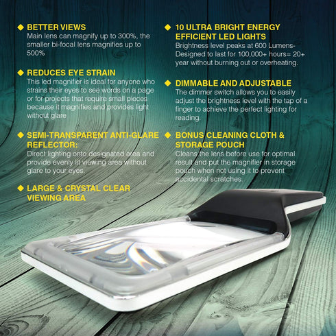 MagniPros 3X with 5X Zoom Magnifying Glass, 10 Anti Glare LEDs for Low Vision, Seniors