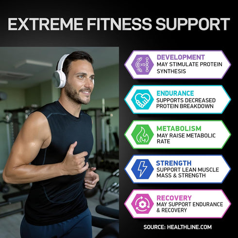 HMB and Vitamin D3 Supplement - 1,000 MG HMB with D3 and Calcium - 360 Capsules for Strength, Recovery, Muscle Growth
