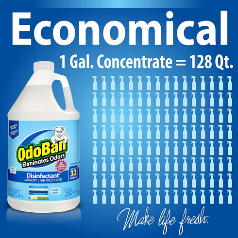 OdoBan Ready-to-Use Disinfectant and Aroma Eliminator, Set of 2, 14.6 Ounce Spray and 1 Gallon Cleaning Concentrate