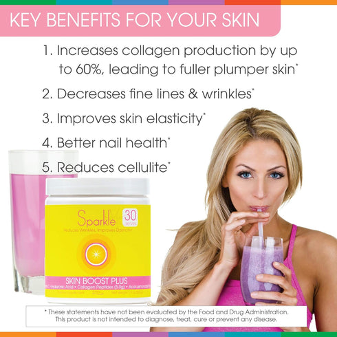 Sparkle Wellness Skin Boost Plus (Acai Lemonade) | Collagen Powder Supplement with VERISOL, Vitamin C, Hyaluronic Acid