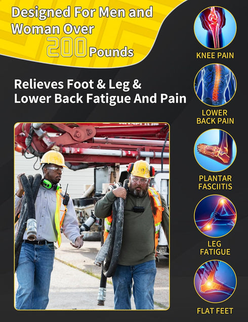 Work Insoles for Standing All Day, 200+lbs Heavy Duty High Arch Support Inserts, Foot Pain Relief for Plantar