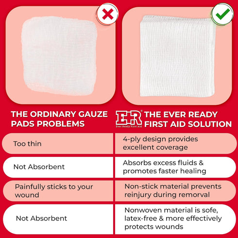 Ever Ready First Aid Sterile Gauze Pads - 2x2, 100/box
