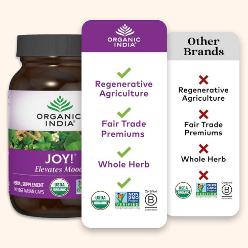 Organic India Joy Herbal Supplement - Immune Support, Promotes Memory & Concentration, 90 Capsules