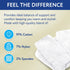 IMPRESA 2-Pair Extra Wide Unisex White Socks for Lymphedema & Bariatric Use, Oversized Calf Socks for Men & Women
