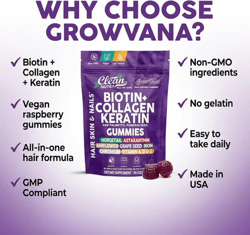 Gummies Horsetail 90 Count GrowVana Hair Growth for Women Biotin Collagen Keratin Saw Palmetto Astaxanthin Iron Zinc