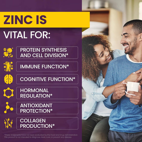 WellnessOne Ionic Liquid Zinc Drops - Highly Absorbable Zinc Supplements for Kids & Adults, 1.67 fl oz