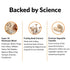 Force Factor Modern Mushrooms Capsules, Mushroom Supplement with Lions Mane, Turkey Tail, & Cordyceps, 90 Vegetable