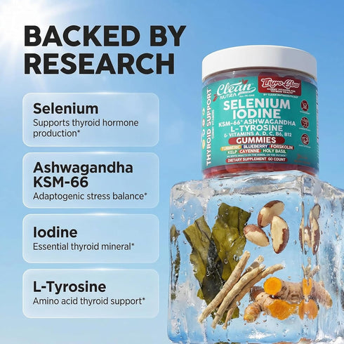Gummies 66 B12, B6 ThyroGlow Thyroid Support Selenium Iodine KSM Ashwagandha L Tyrosine Vitamin D, C, Turmeric