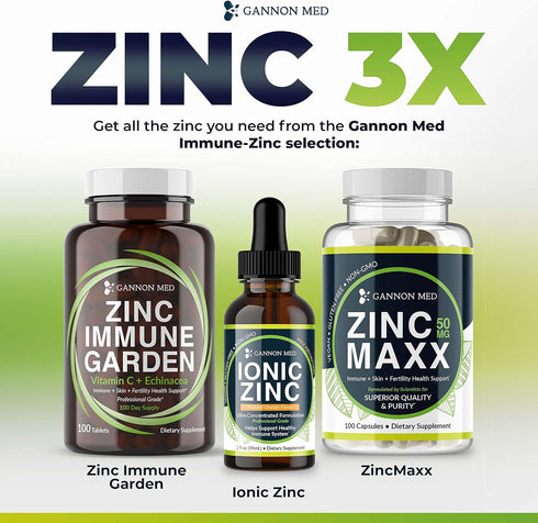 Zinc Maxx 100 Capsules, Zinc Gluconate Immune Booster for Skin Care and Reproductive Health, 3+ Month Supply