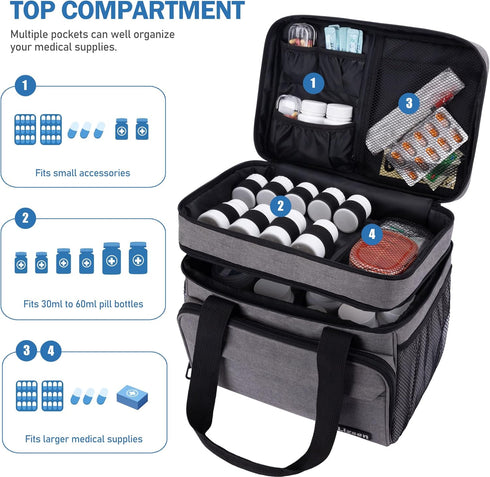 LIZSEN Large Medicine Storage Bag, Double Layer Pill Bottle Organizer Storage Bag with Lockable Zipper, Medication