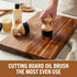 Vin Beauty 2 Pcs Cutting Board Oil Applicator, Wooden Bamboo Cutting Board Oil Wax Applicator for Food Grade Mineral