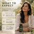 Reset KSM-66 60 EVEKIND Cortisol Supplement for Women | Stress Support for Mood, Energy & Hormone Balance | Calm, Focus