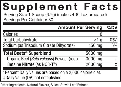 Force Factor Total Beets Superfood Drink Mix Powder, 60 Servings, 2-Pack for Circulation & Energy Support