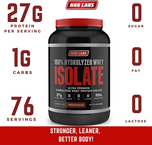 Hydrolyzed Whey Protein Isolate, 2 lbs. Chocolate