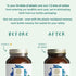 PURE SYNERGY SuperPure Beta 1,3-Glucan Extract, 500 mg Supplement from Algae, Supports Immune Health (60 Capsules)