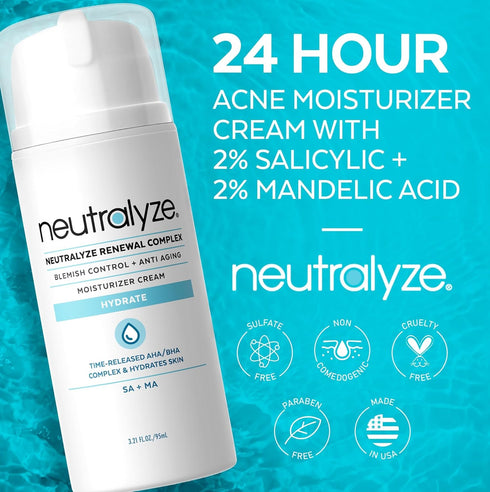 Renewal Complex Acne Moisturizer for Face, Back & Body, Professional Grade AHA + BHA Cream with 2% Mandelic Acid