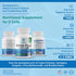 Pre-D Nutritional Supplement - Metabolism Support (150 Tablets), Trusted Since 2018
